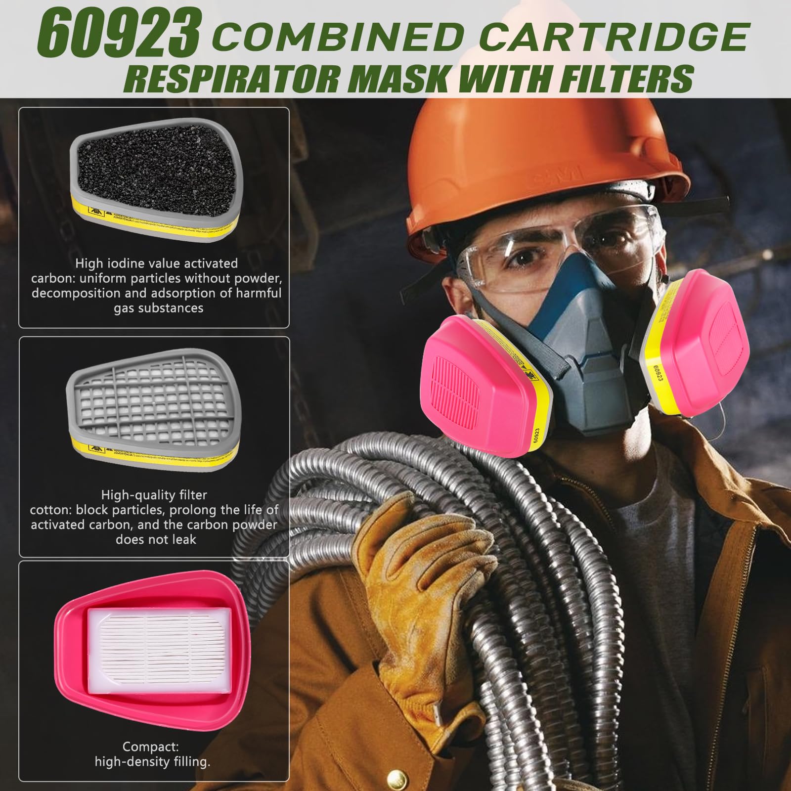 3 Pair) 60923 Respirator Cartridge Particulate Filter, for 6000